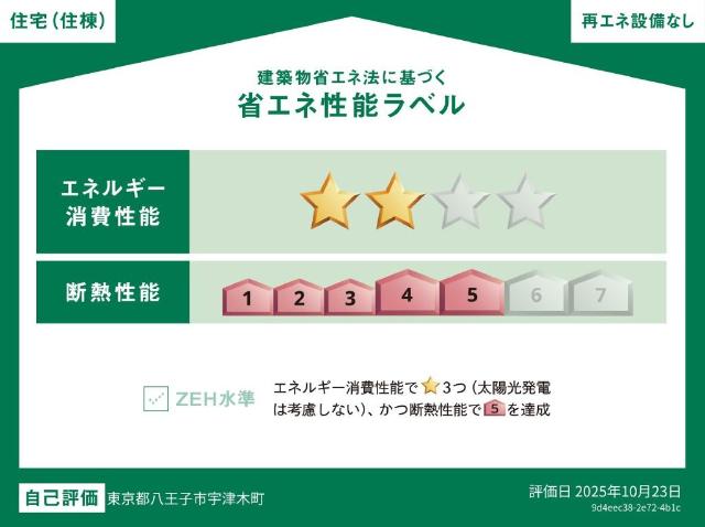 仮）宇津木町アパート新築工事 省エネ性能ラベル