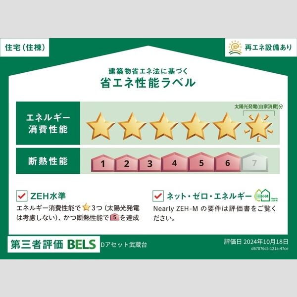 Dアセット武蔵台301号室 部屋その他