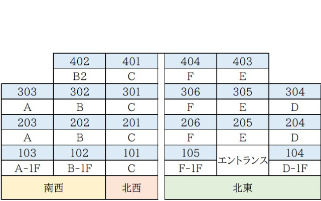 ＰＡＲＫＳＩＤＥ　ＲＥＳＩＤＥＮＣＥ　ＧＹＯＴＯＫＵ(E-185)3階 部屋その他