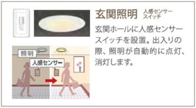 （仮称）レオンⅡ103号室 人感センサー（イメージ）