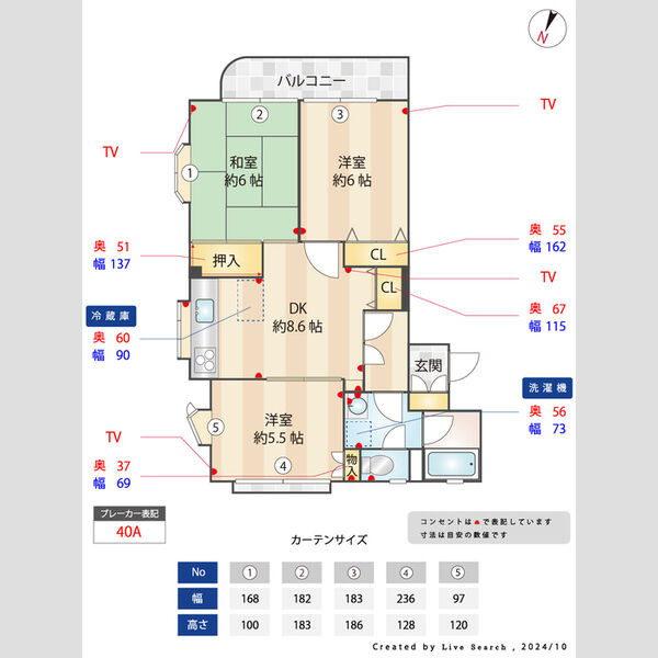 303号室