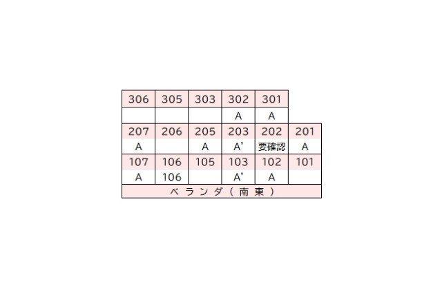 パストラル１７(E-174)3階 部屋その他