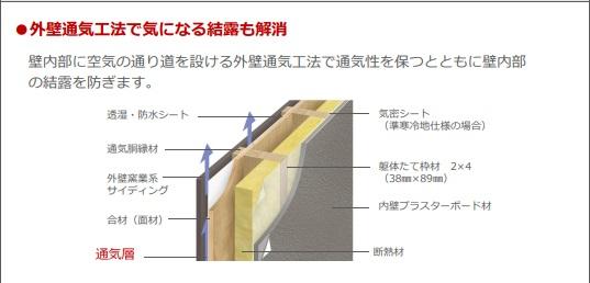 越谷市千間台西５丁目アパート新築工事103号室 その他