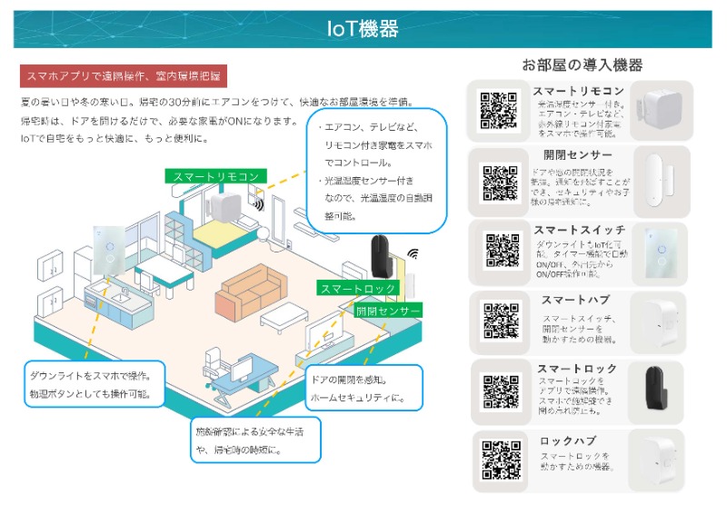 エルファーロ南麻布1階 部屋その他