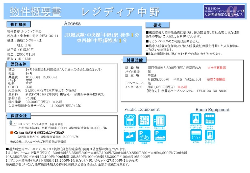 レジディア中野3階 部屋その他