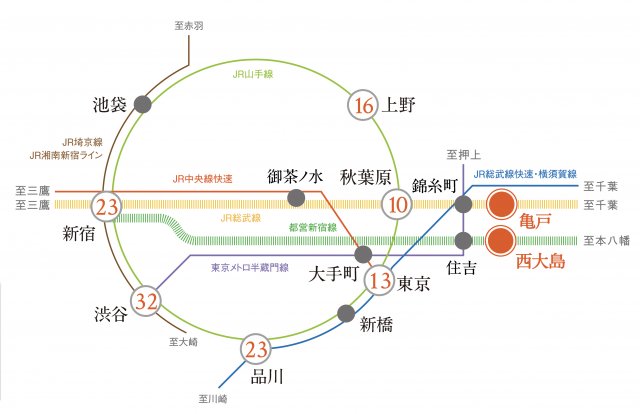 プラウドフラット亀戸206号室 その他
