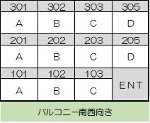 ベイブリーズ(E-181)3階 部屋その他
