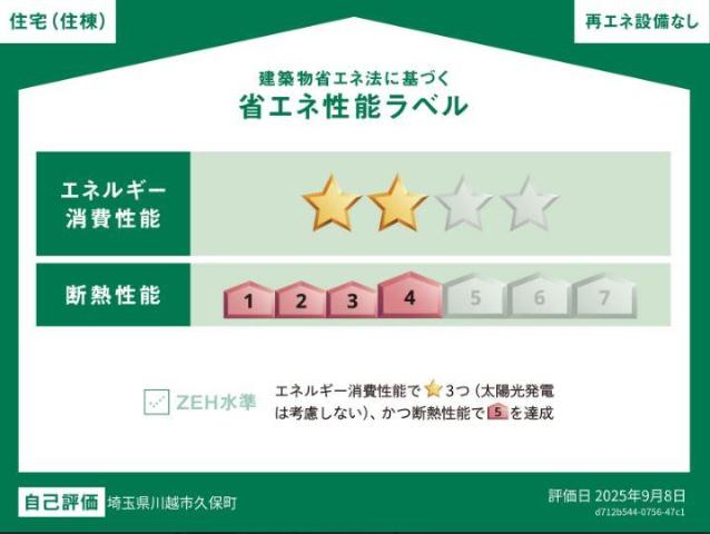 ボナール久保町 省エネ性能ラベル