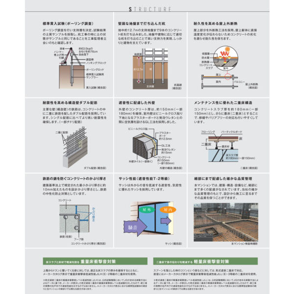 SAKURA AXIS 中板橋201号室 部屋その他