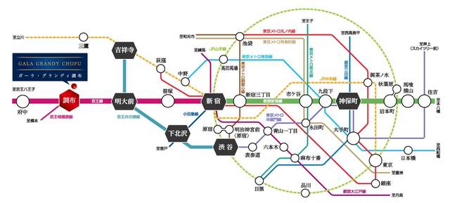 ガーラ・グランディ調布1階 null