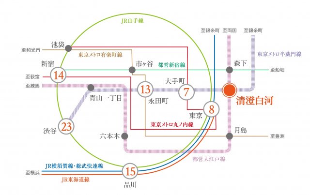 プラウドフラット清澄白河Ⅱ603号室 路線図