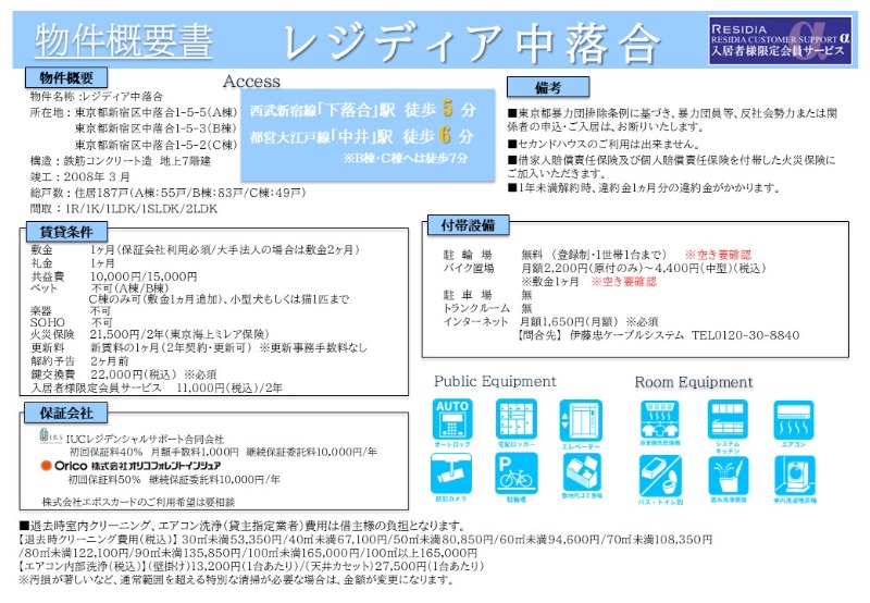 レジディア中落合A棟3階 部屋その他
