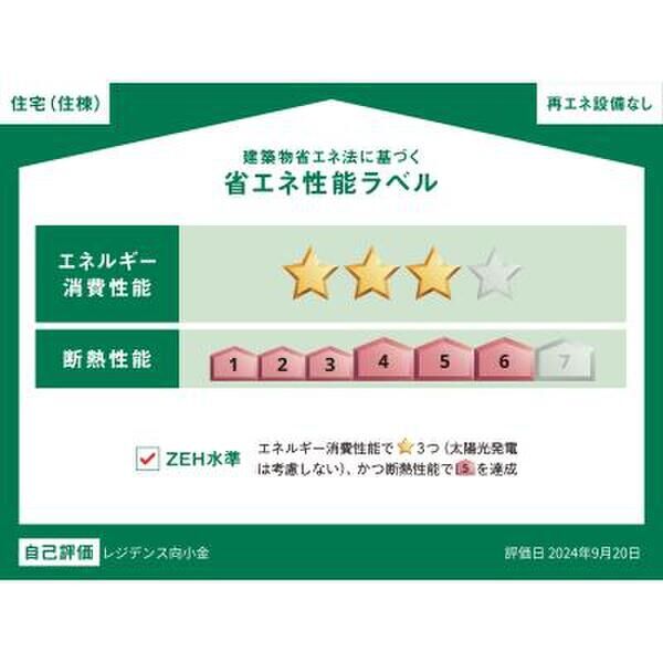 レジデンス向小金101号室 部屋その他