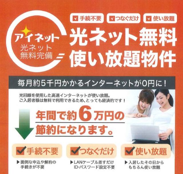 フォースダウン0103号室 その他