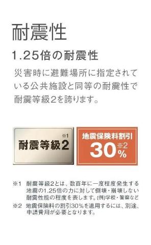 ラ・プレール102号室 その他（イメージ）