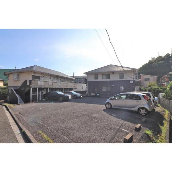 エステートピア金沢101号室 駐車場