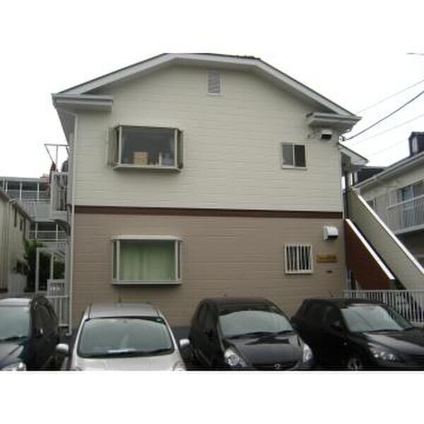 ニューメゾンII 部屋設備