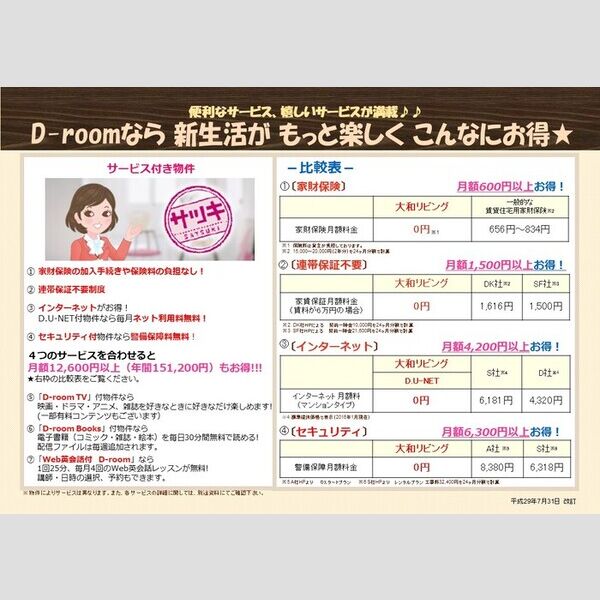 フェリーチェ101号室 サツキ比較表