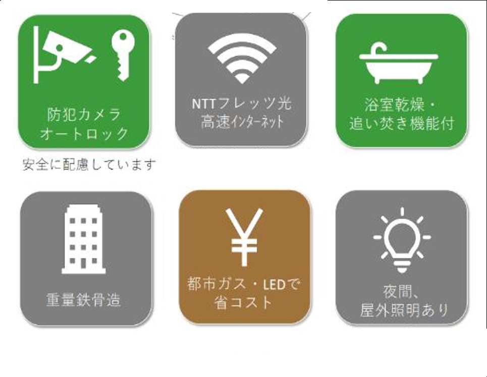 仮称東尾久共同住宅 部屋設備