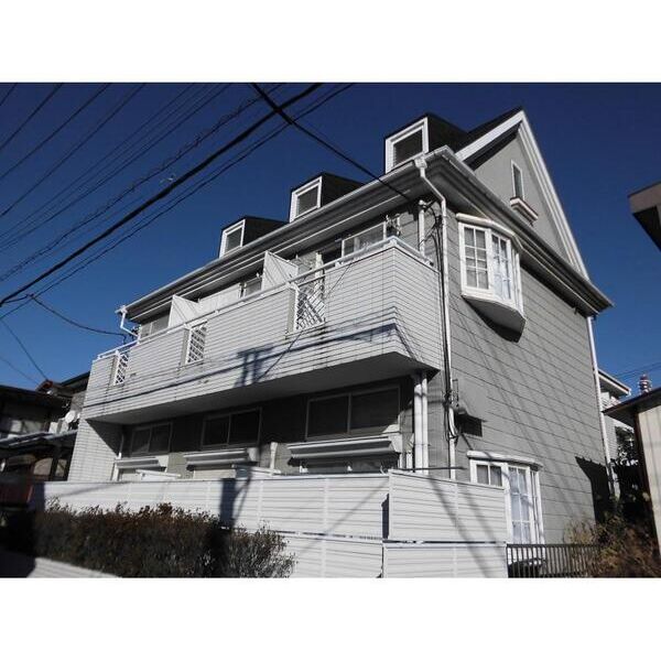 アネックス北与野 外観