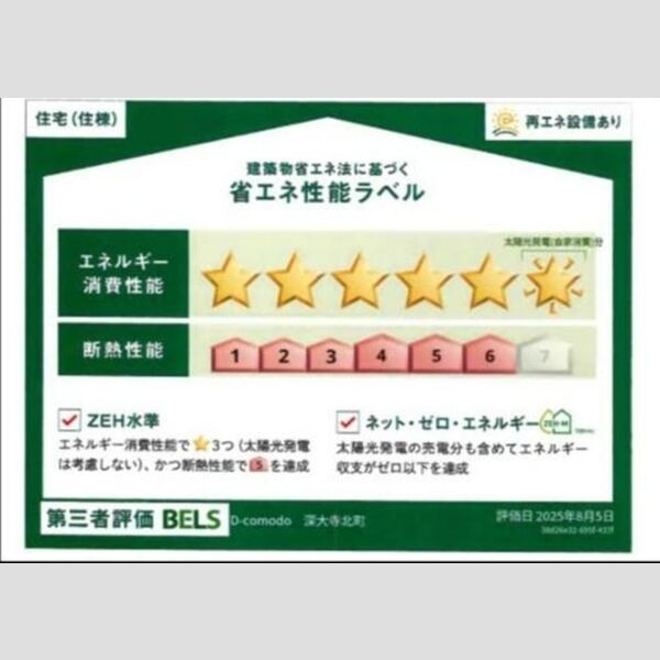 D-comodo深大寺北町202号室 部屋その他