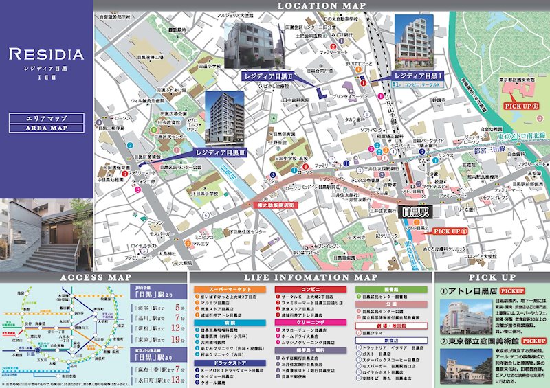 レジディア目黒Ⅲ10階 エリアマップ