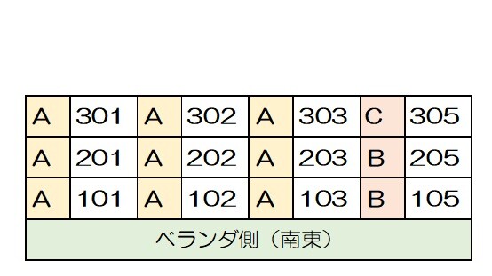 ＲＯＳＥ　ＧＡＲＤＥＮ　Ｒ１２番館(R-012)3階 部屋その他
